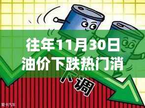 揭秘往年11月30日油价震荡下跌背后的能源风云内幕