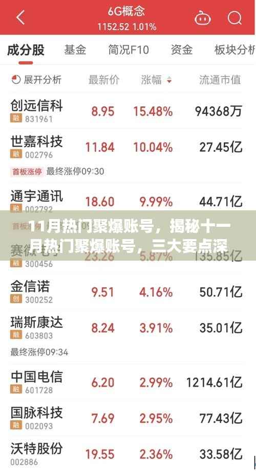 揭秘十一月热门聚爆账号深度解读三大要点
