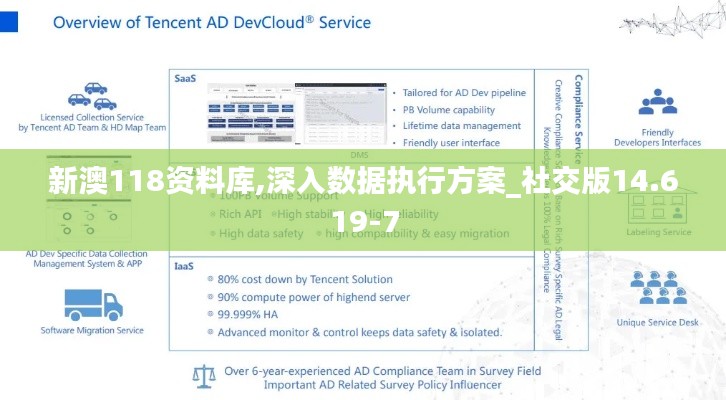 新澳118资料库,深入数据执行方案_社交版14.619-7