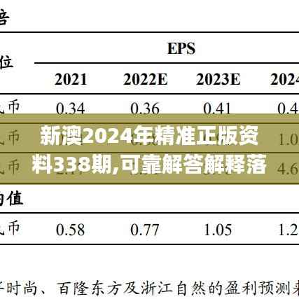 资料中心 第350页