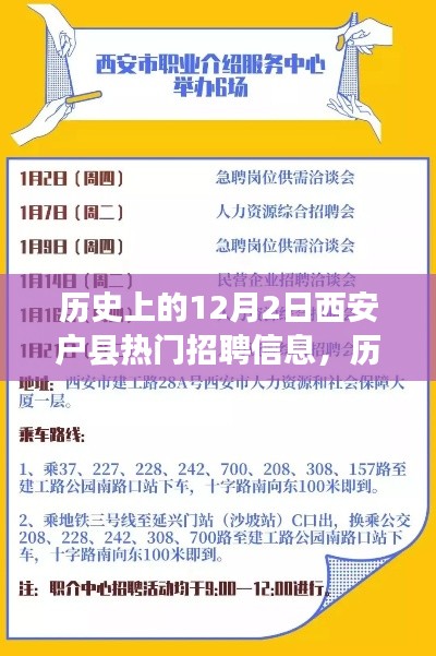 历史上的十二月二日西安户县热门招聘信息回顾与影响分析