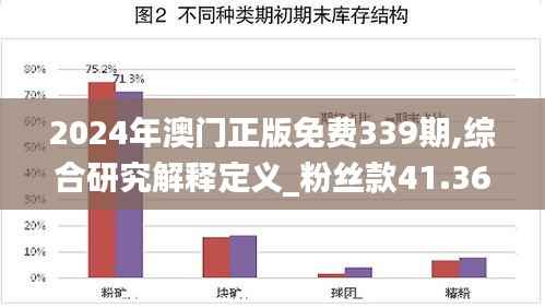 资料中心 第341页