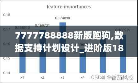 7777788888新版跑狗,数据支持计划设计_进阶版180.235