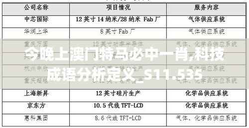 今晚上澳门特马必中一肖,科技成语分析定义_S11.535