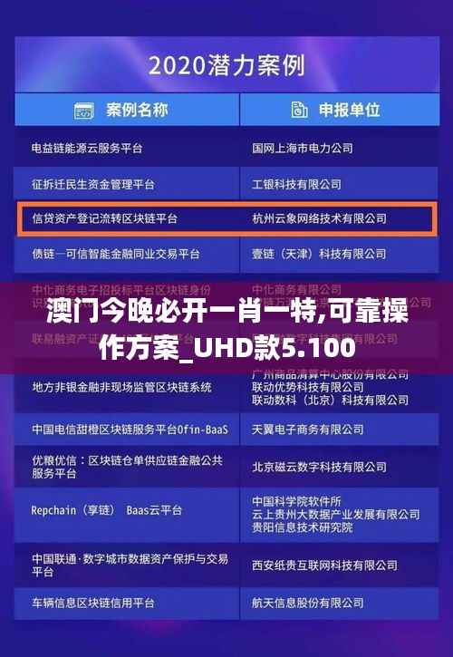 澳门今晚必开一肖一特,可靠操作方案_UHD款5.100