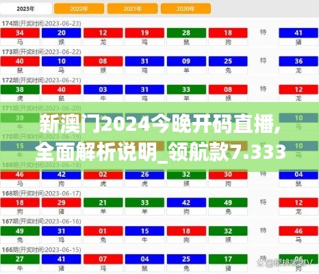 新澳门2024今晚开码直播,全面解析说明_领航款7.333