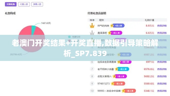 老澳门开奖结果+开奖直播,数据引导策略解析_SP7.839