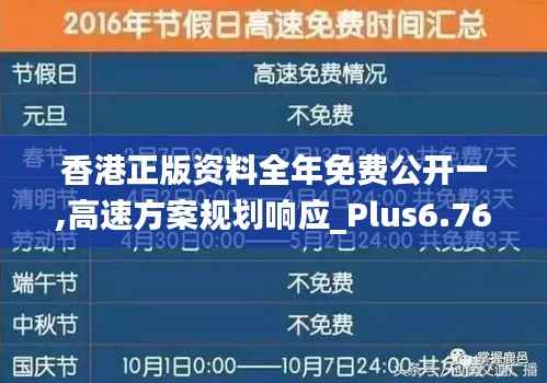 香港正版资料全年免费公开一,高速方案规划响应_Plus6.766