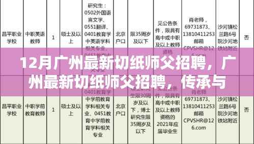 广州切纸师傅招聘,传承与创新融合,开启新时代纸艺篇章