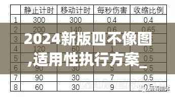 2024新版四不像图,适用性执行方案_1440p5.749