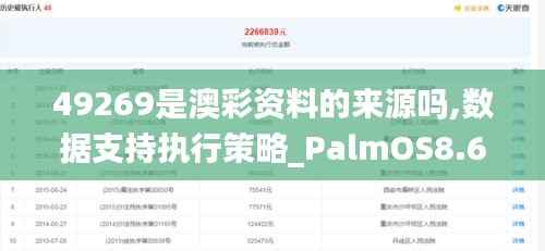 49269是澳彩资料的来源吗,数据支持执行策略_PalmOS8.646