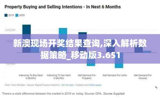 新澳现场开奖结果查询,深入解析数据策略_移动版3.651