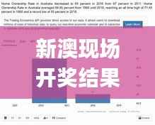 新澳现场开奖结果查询,深入解析数据策略_移动版3.651