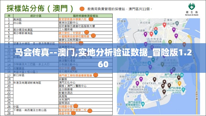 马会传真--澳门,实地分析验证数据_冒险版1.260