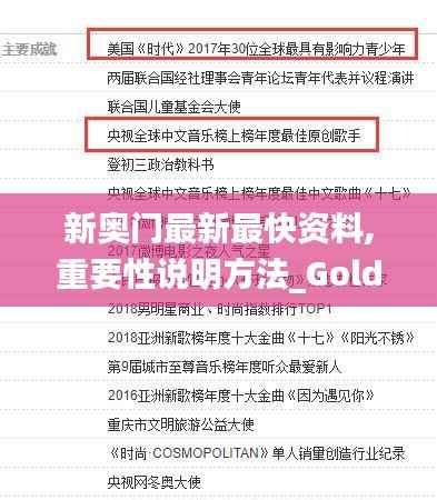 新奥门最新最快资料,重要性说明方法_Gold6.311