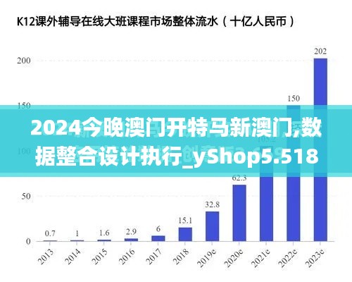 2024今晚澳门开特马新澳门,数据整合设计执行_yShop5.518