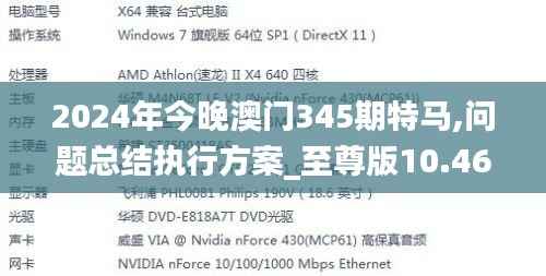 2024年今晚澳门345期特马,问题总结执行方案_至尊版10.460