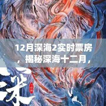 揭秘深海212月实时票房背后的故事，深海探秘与票房传奇