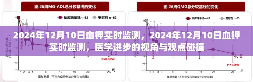 医学进步下的血钾实时监测,观点碰撞与未来展望(2024年视角)