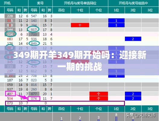 349期开羊349期开始吗:迎接新一期的挑战