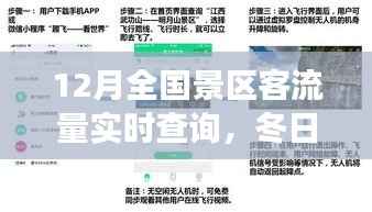 十二月景区客流量实时查询，冬日暖心游，与好友共探景区故事