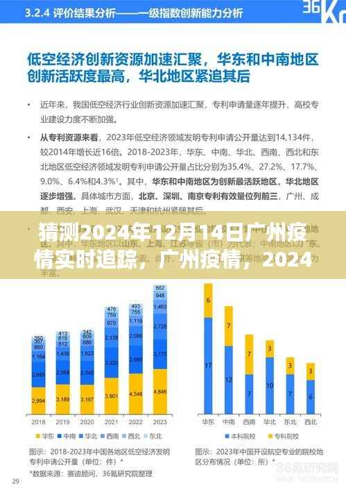 2024年12月14日广州疫情实时追踪与深度观察报告