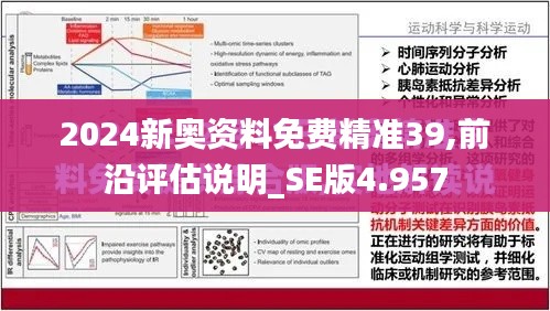 2024新奥资料免费精准39,前沿评估说明_SE版4.957