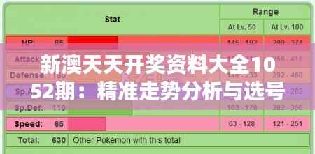 新澳天天开奖资料大全1052期:精准走势分析与选号秘籍