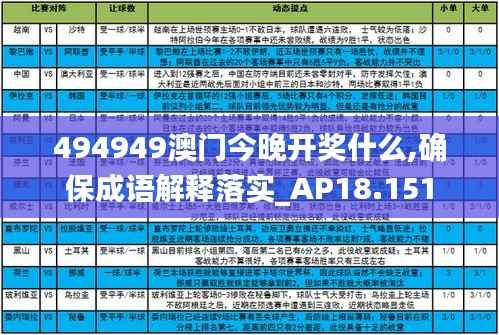 494949澳门今晚开奖什么,确保成语解释落实_AP18.151