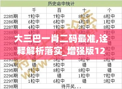 大三巴一肖二码最准,诠释解析落实_增强版12.980