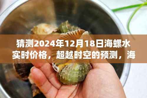 超越时空预测,海螺水价格揭秘与自信成就之路——海螺水实时价格预测(2024年12月18日)