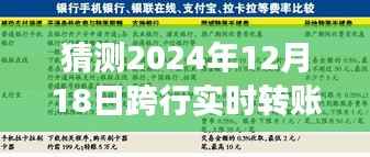 2024年跨行实时转账手续费预测,走向分析与猜测