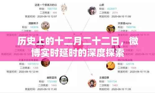 历史上的十二月二十二日，微博实时延时深度探索