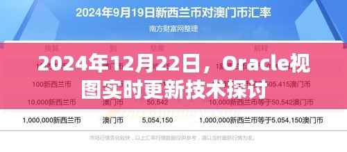 Oracle视图实时更新技术深度解析,2024年视角