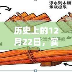 揭秘实时股价卖出策略，历史上的重要日子回顾