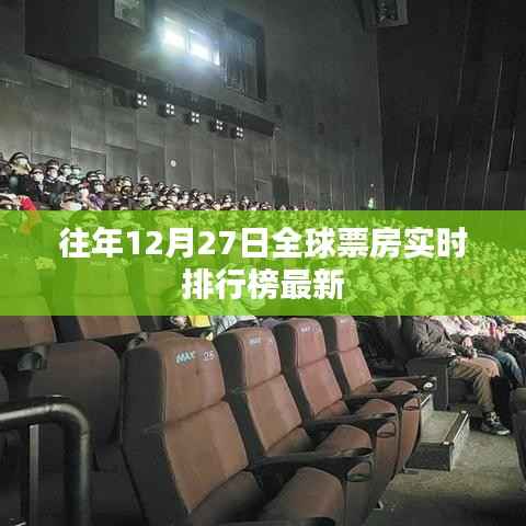 全球票房实时排行榜(往年12月27日更新)