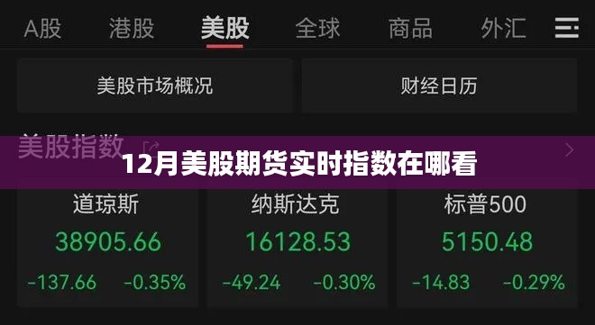 12月美股期货实时指数查看指南