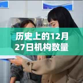 历史上的机构数量实时更新,聚焦十二月二十七日