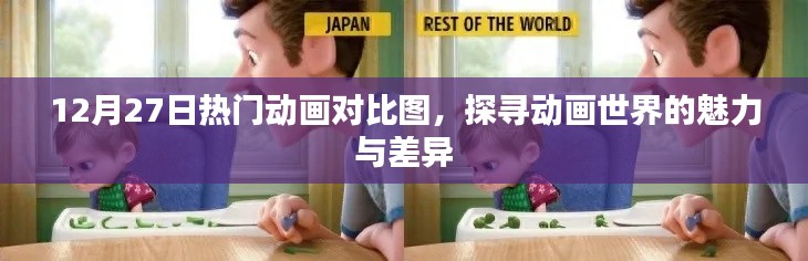 探寻动画魅力,热门动画对比图揭晓差异