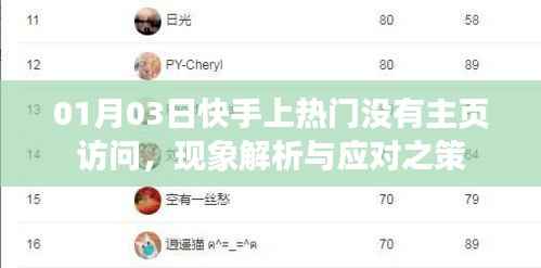 快手热门无主页访问现象解析及应对之策
