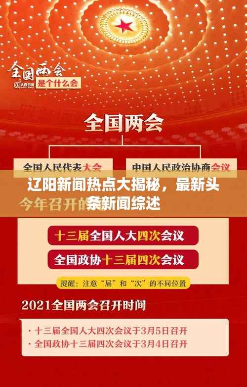 辽阳新闻热点大揭秘,最新头条新闻综述