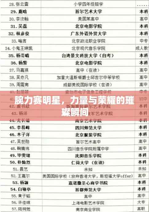 斗志昂扬 第3页