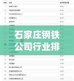 石家庄钢铁公司行业排名及重要地位揭秘