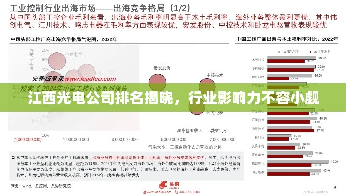 江西光电公司排名揭晓,行业影响力不容小觑