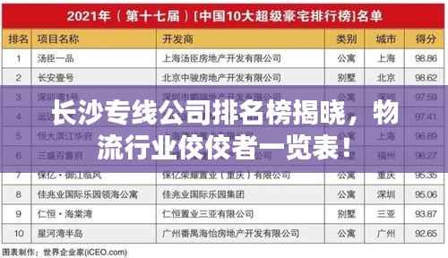 长沙专线公司排名榜揭晓,物流行业佼佼者一览表!