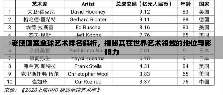 各就各位 第2页
