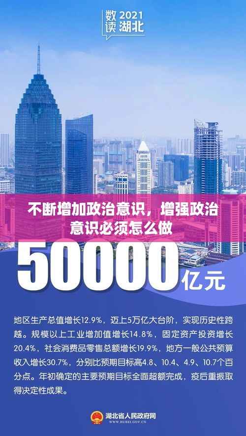 不断增加政治意识，增强政治意识必须怎么做 