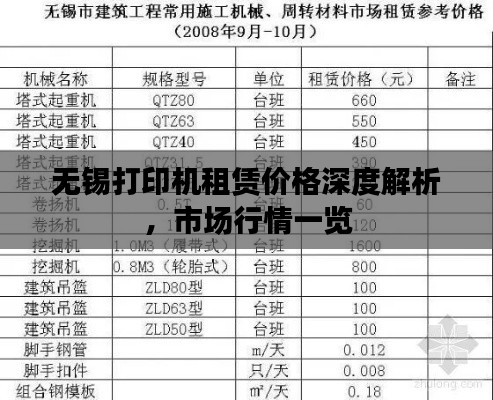 无锡打印机租赁价格深度解析，市场行情一览