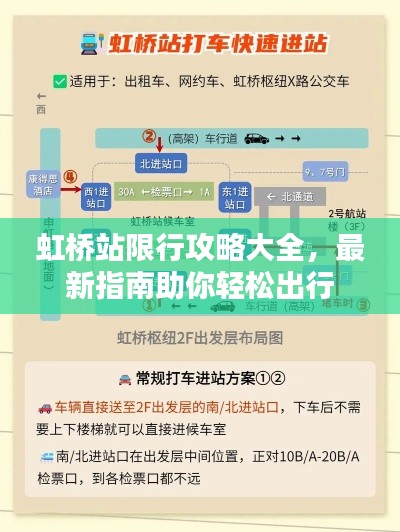 虹桥站限行攻略大全，最新指南助你轻松出行