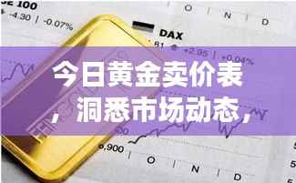 今日黄金卖价表，洞悉市场动态，掌握黄金行情！